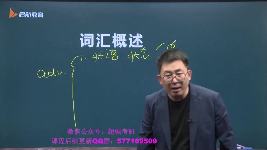 2023考研英语：启航英语高端伴读（曲晨超） (4.75G)