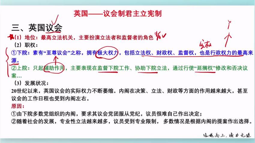 2022高三猿辅导政治刘佳斌旧教材寒春联保资料 (4.57G)