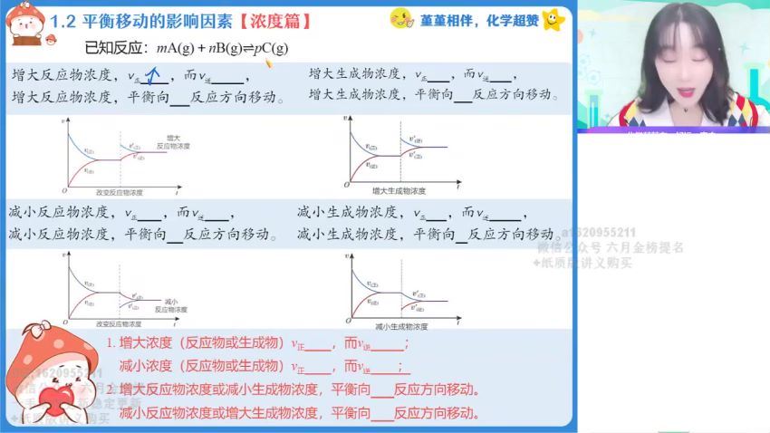 2022高二作业帮化学王瑾秋季班（尖端） (5.56G)