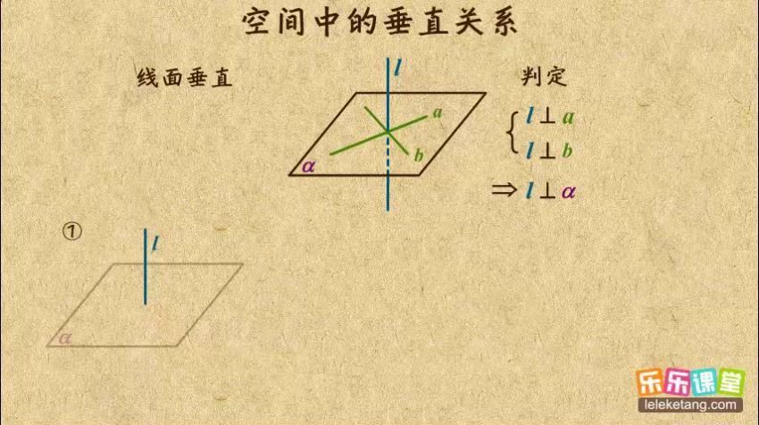 乐乐课堂高中数学必修和选修 (3.82G)