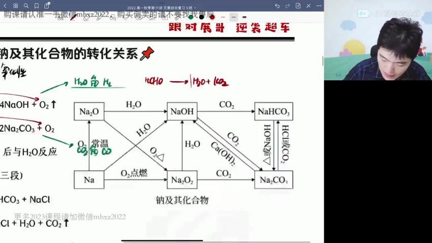 2023高一高途化学高展秋季班 (3.89G)