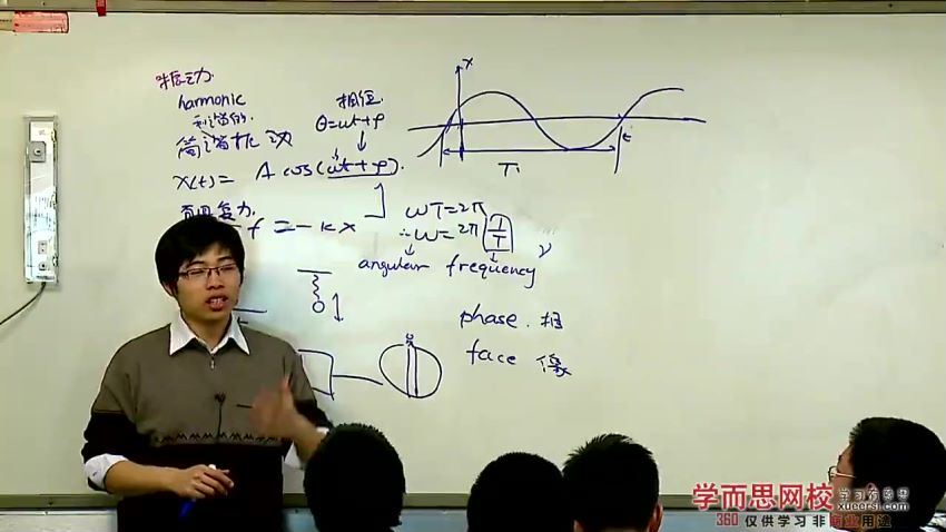 【四阶共45讲】高一全国高中物理竞赛–数学基础、静电静磁（2013春季实录） (5.51G)