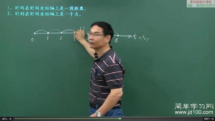 高一物理同步基础上学期课程(人教版) 简单学习网 张国 (5.38G)