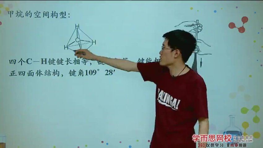 高中化学必修2重难点突破-有机物曹寅8讲 (1.23G)