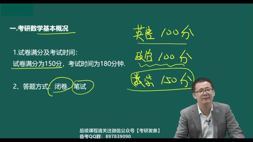 2023考研经济类：【掌成】张帆弟子班 (147.51G)