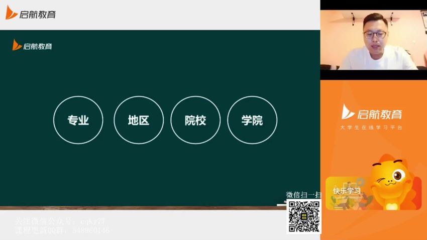 2023考研政治：启航政治（王吉 罗天 周翀）（含终极密押三套卷） (109.82G)