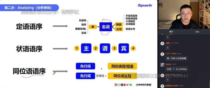 2024年06月英语六级：星火六级全程班【邵雯等】 (42.10G)