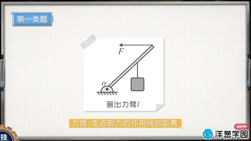 洋葱学院（新版）：初中物理 (31.08G)