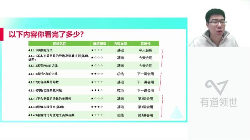 2023高二有道数学胡源高二数学全体系学习卡（规划服务） (9.57G)