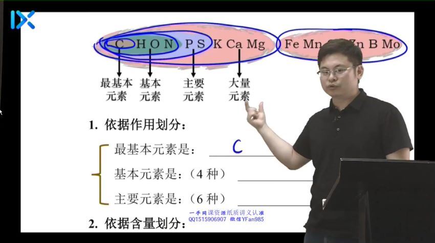 2022高一乐学生物（任春磊）秋季班 (18.77G)