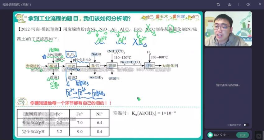 2023高三作业帮化学林森A班二轮寒假班 (6.46G)