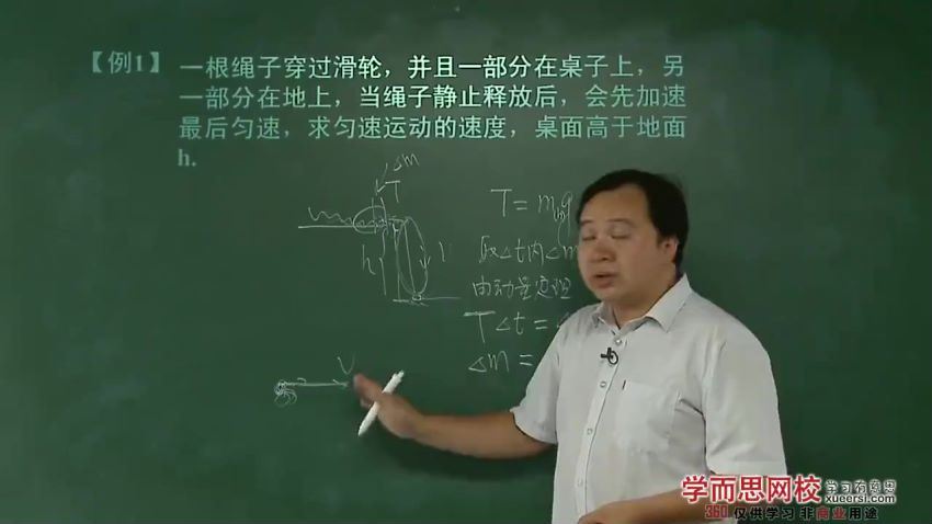 高考物理总复习之一轮复习（下）【37讲-吴海波】 (4.34G)