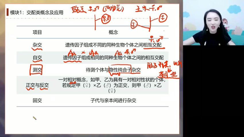 2024高二高途马阳洋生物春季班 (4.89G)