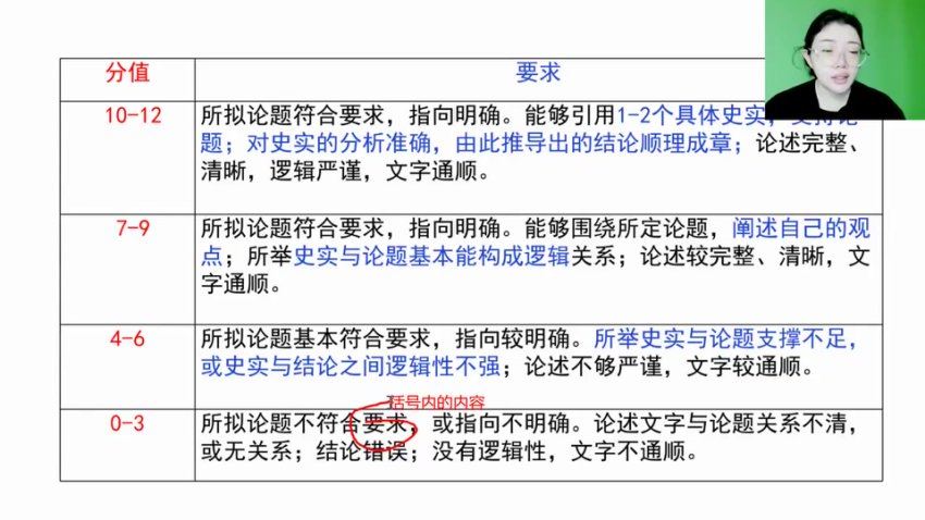 2024高三李珊玥历史冲刺班(押题班) (705.02M)