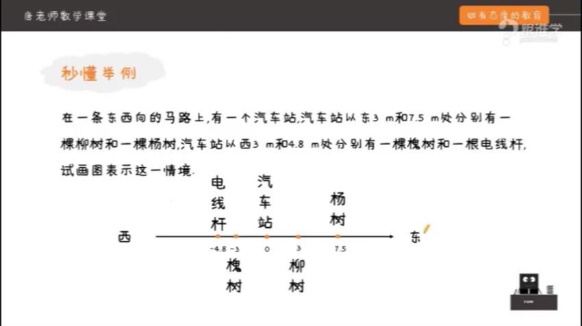 【完结】 洋葱初中全套数学基础知识讲解226讲 (6.19G)