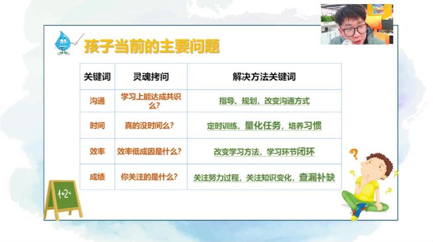 2022八年级数学寒假 杨泽源 (1.33G)