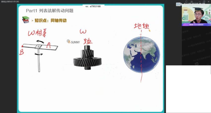 2022高一作业帮物理何连伟寒假班（尖端） (2.51G)