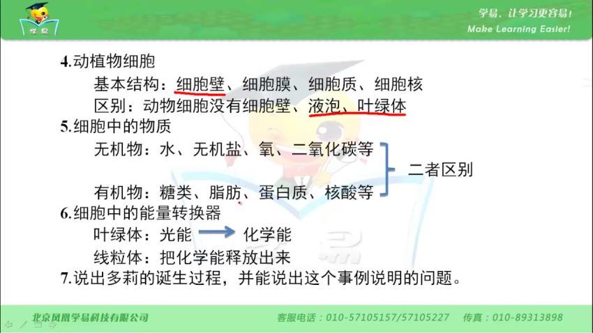 初中生物 学科网 (366.83M)