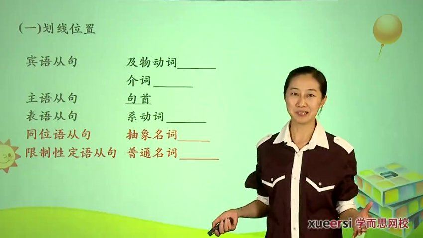 高考语法系列之名词性从句和定语从句 关娜3讲 (298.54M)