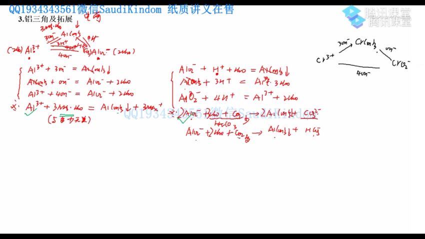 2022高三腾讯课堂化学木子二轮复习36计技巧口诀班 (6.62G)