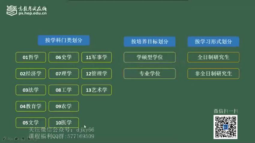 刘晓艳2022英语高教在线团队 (63.83G)