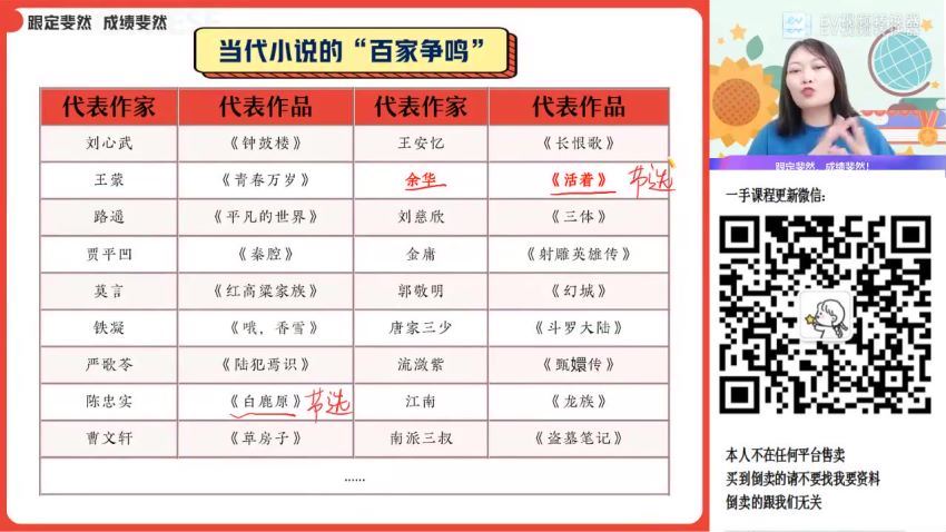 2023高一作业帮语文罗斐然秋季班 (8.93G)