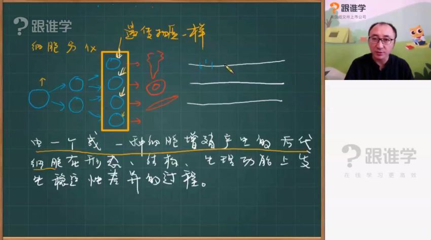 2021生物张继光一轮