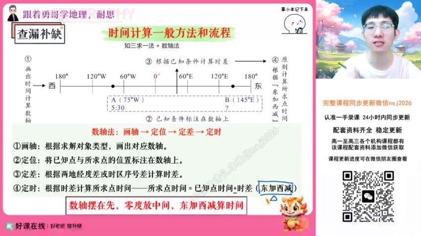 2024高三孙国勇地理二轮寒假班 (3.21G)