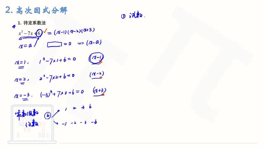 王梦抒2024高三高考数学一轮复习 (15.85G)