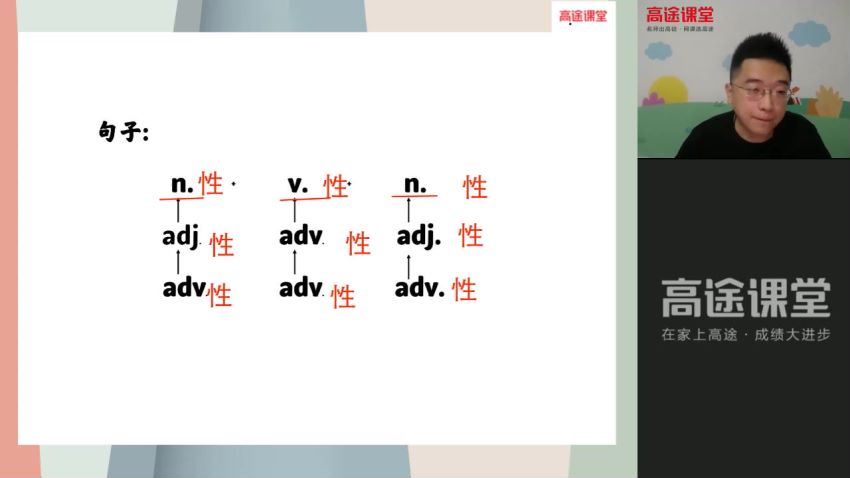 徐磊2022高考英语一轮班