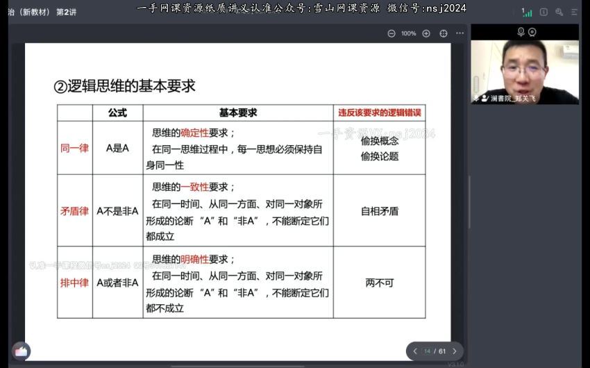 2023高三政治郑关飞新教材一轮暑假班 (8.67G)