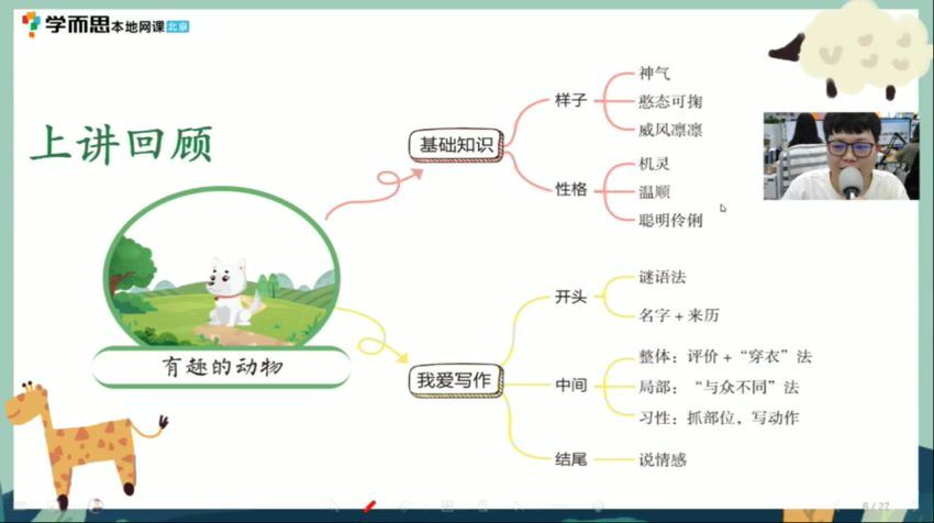 【2021-暑】二年级语文暑假培训班（勤思A+在线-潘晓琳） (8.72G)