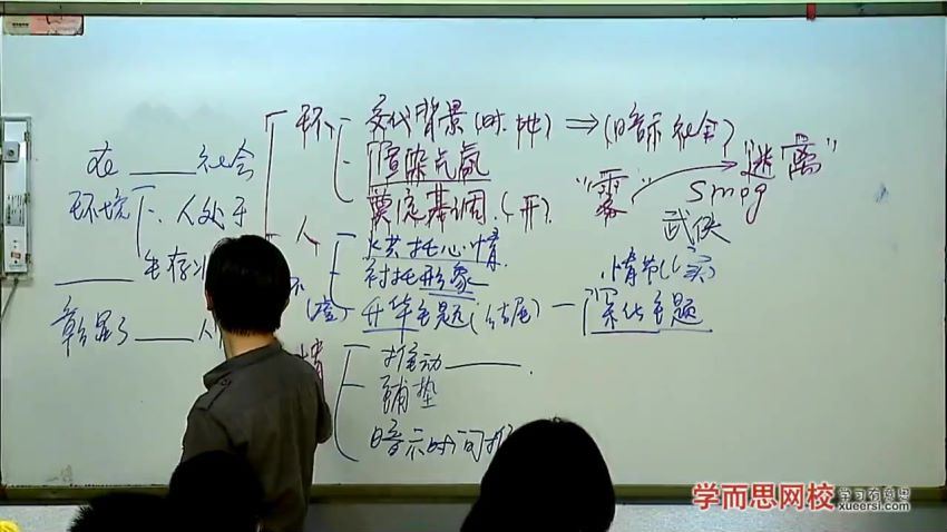高一语文尖端培养计划班（暑期实录）刘纯30讲 (4.54G)