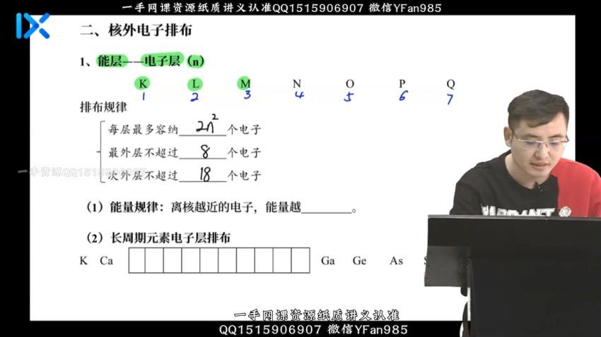 2022高二乐学化学康永明寒假班 (6.51G)