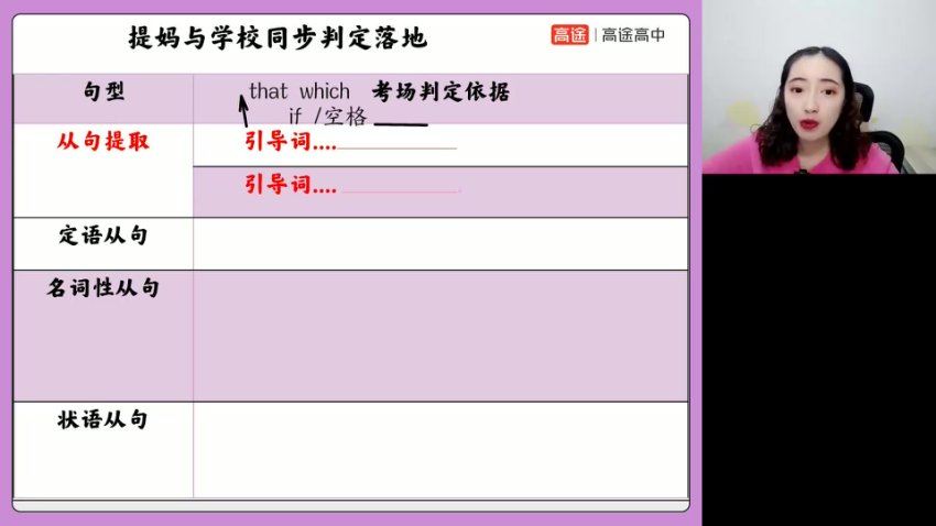 2024高二高途英语张冰瑶秋季班 (5.18G)
