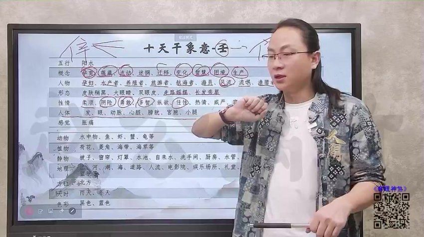 赵公禹竹 命理神煞52集 (6.06G)