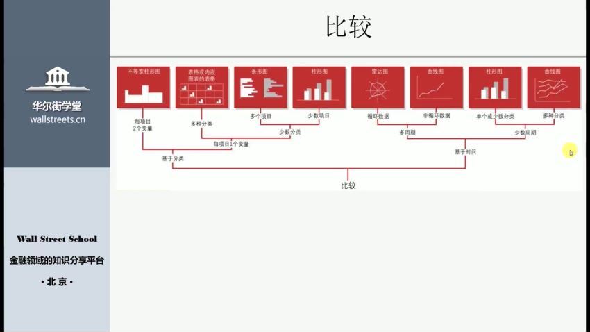 华尔街见闻-法律合集 (66.70G)