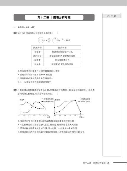 徐京2021高二生物春季班 (1.86G)