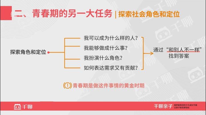 张璐 青春期指南 科学认识青春期 (3.88G)