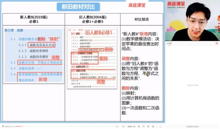 2022高三高途数学张磊暑假班 (3.71G)