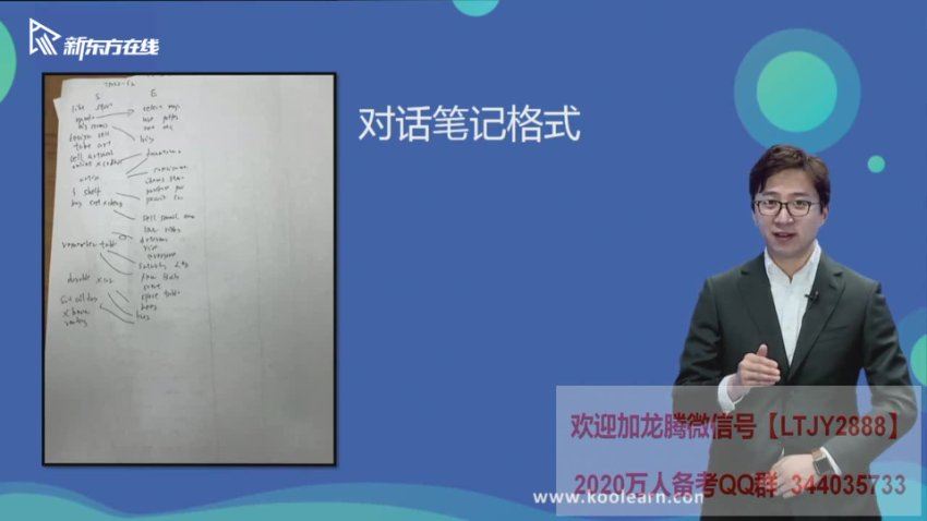 新东方托福听力快速突破课程 (6.31G)