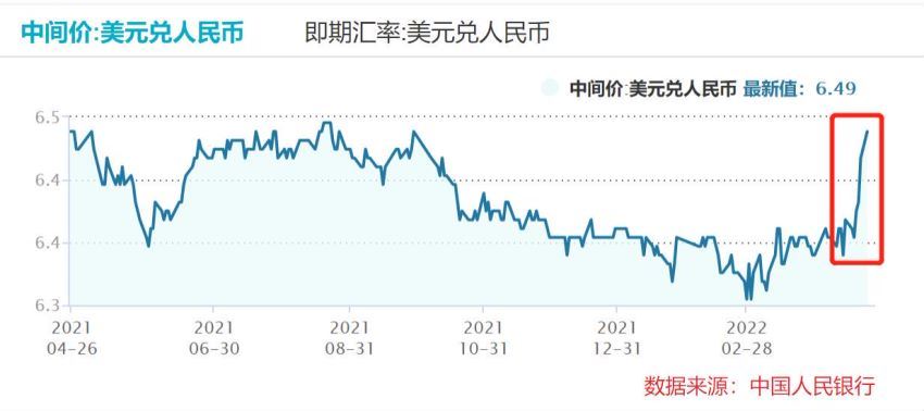 2023考研金融学：【热点】2023考研阿壹金融热点（全年更新） (125.55M)