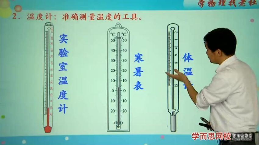 杜春雨70讲初三新生物理年卡尖端班（沪科版） (9.92G)