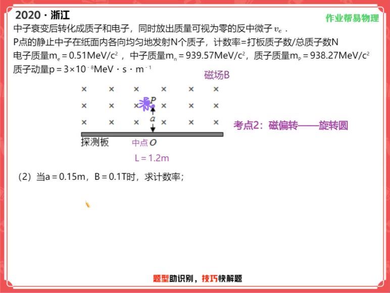 2023高三作业帮物理林婉晴高三林婉晴物理续报资料 (371.15M)