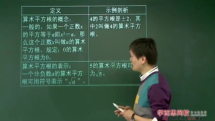 【69讲】初二数学年卡尖子班（华师版）朱韬 (8.38G)