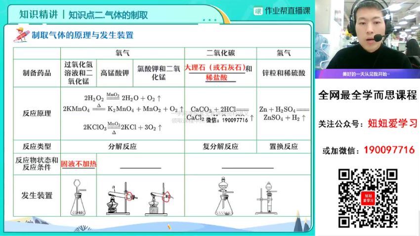 作业帮：【2023春】初三化学春季A+班 杨雯智 (12.58G)