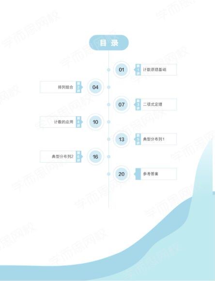 刘雯2021高二强基春季数学 (851.41M)