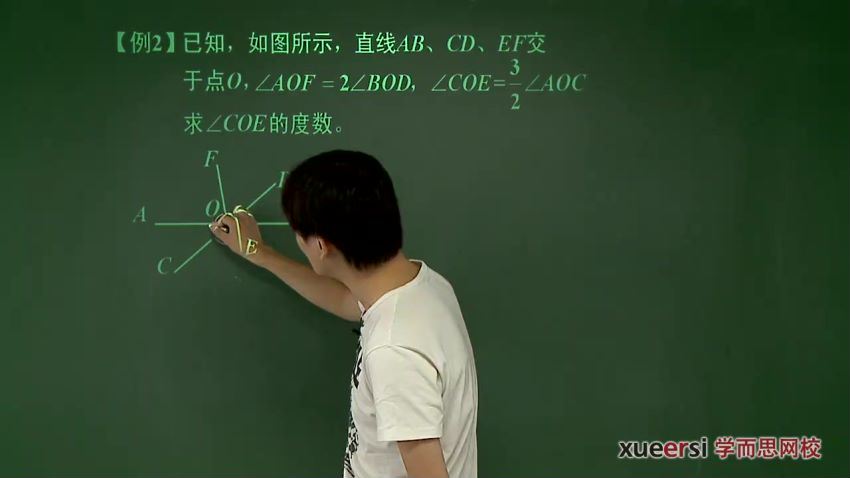 初一下学期数学寒假预习领先班（人教版）朱韬16讲 (1.85G)