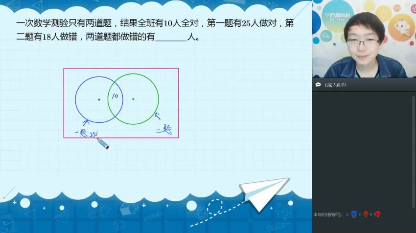 【2019-春】六年级数学直播火箭班-全国（一鸣-15讲） (9.42G)