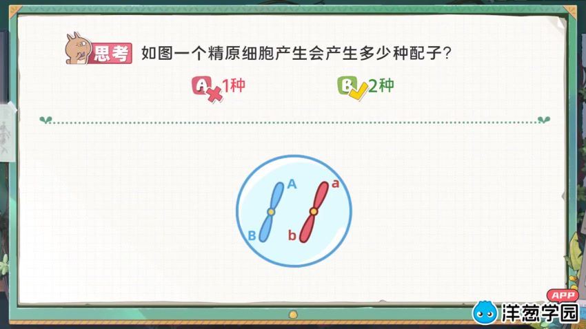 洋葱学院（新版）：高中生物-【人教版】 (1.38G)